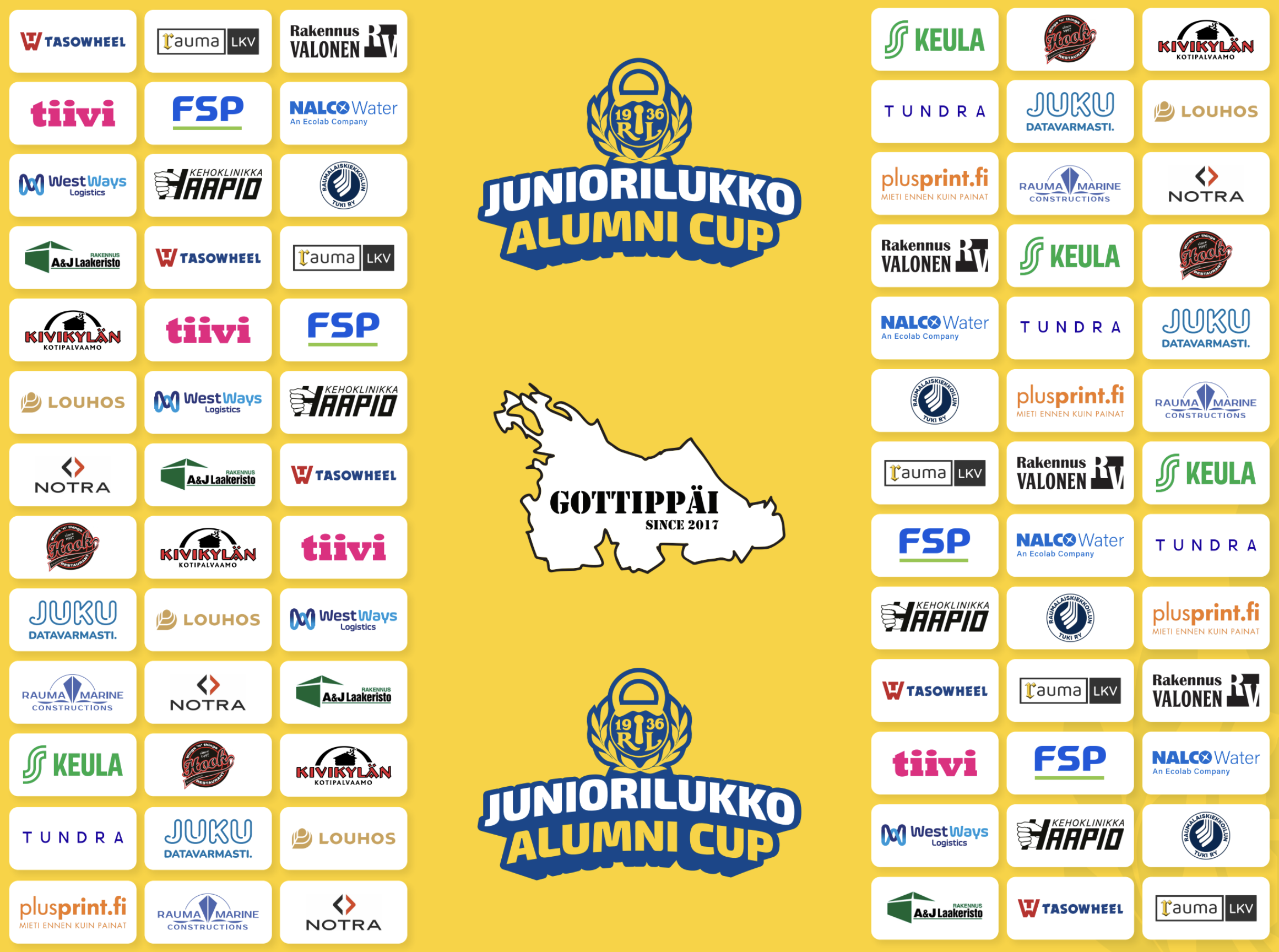 Kumppanien logot
